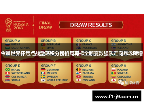 今晨世界杯焦点战激荡积分榜格局再掀全新变数强队走向悬念陡增